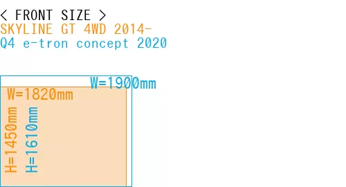 #SKYLINE GT 4WD 2014- + Q4 e-tron concept 2020